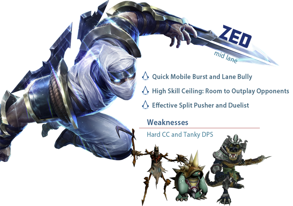 Zed File Transparent PNG Image